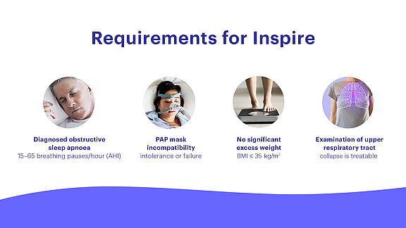 requirements-for-inspire_2_BMI35.jpg  
